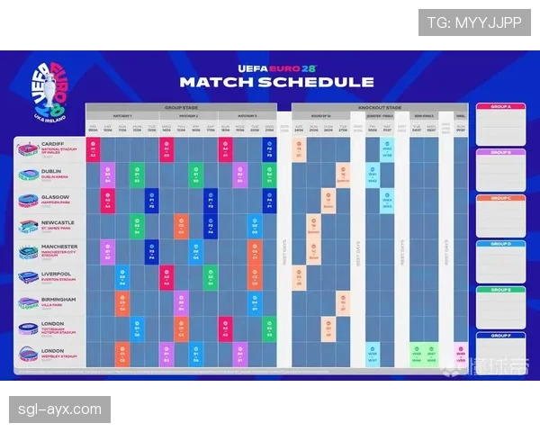 欧洲杯预选赛中立场安排及赛程影响分析