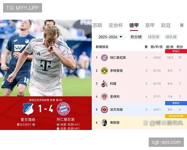 拜仁本赛季进攻数据持续提升,场均射门与进球效率领跑德甲 拜仁本赛季进攻数据持续提升,场均射门与进球效率领跑德甲