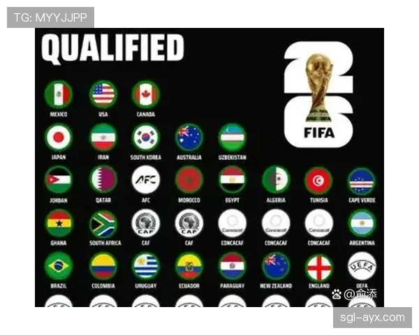 2026世界杯哪些小组可能出现连环套 2026世界杯哪些小组可能出现连环套